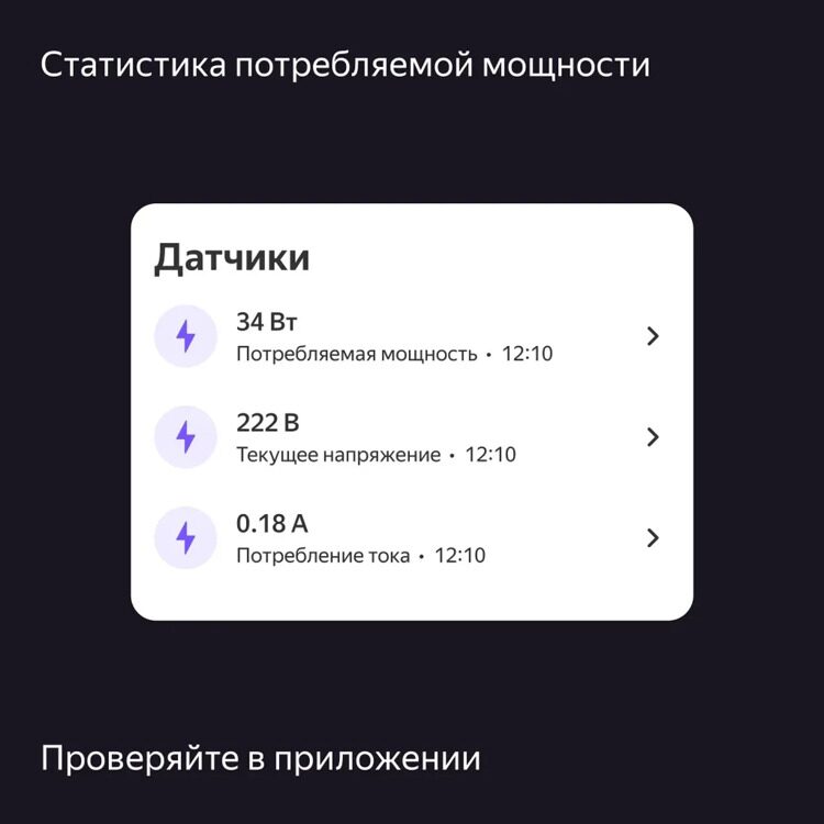 Умная розетка Яндекса (YNDX-00540WHT)